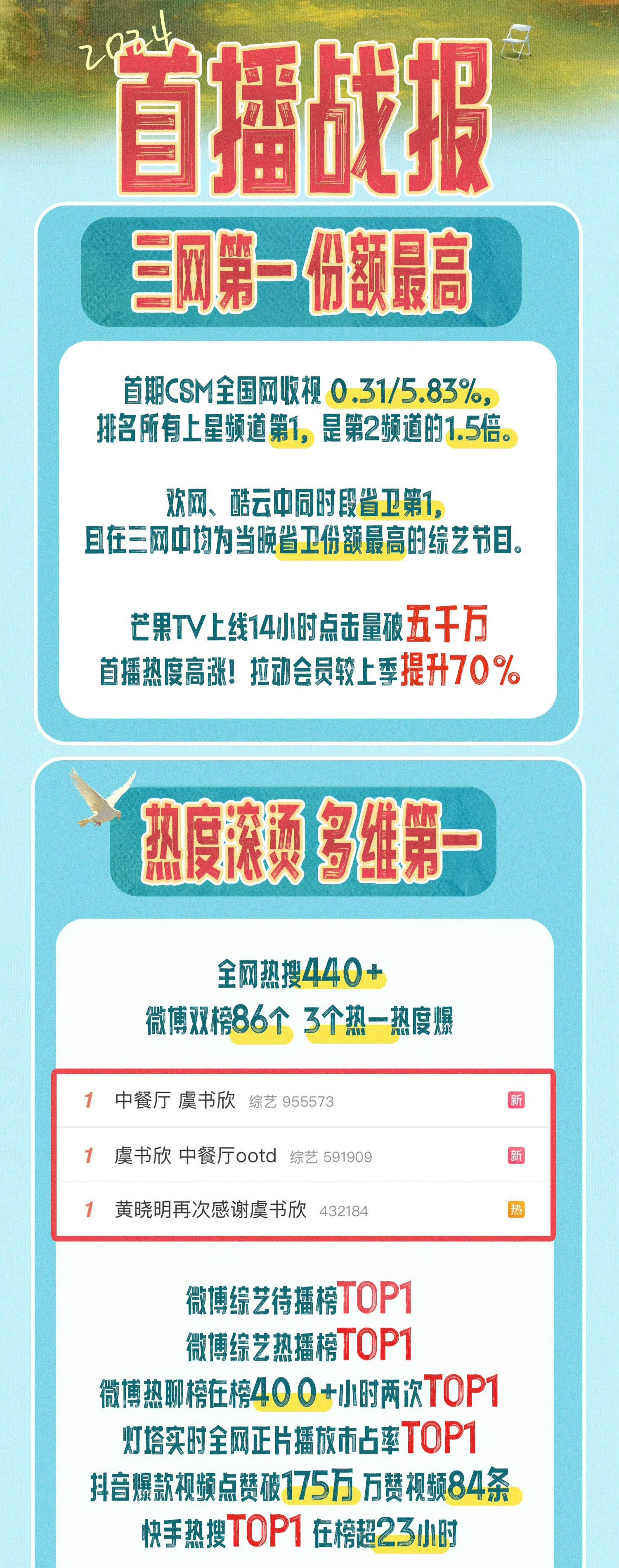 澳门一肖一码100%精准,动态解析词汇_Phablet53.640