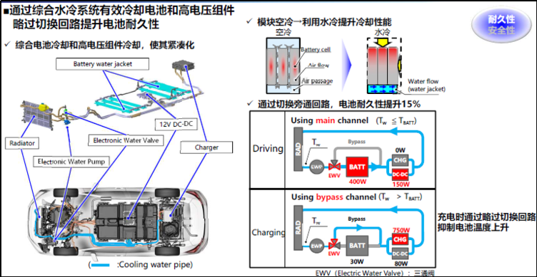 澳门一码一肖一待一中四不像,安全性方案设计_Hybrid17.510