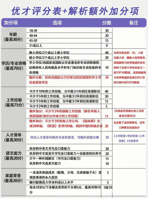 2024年12月9日 第62页