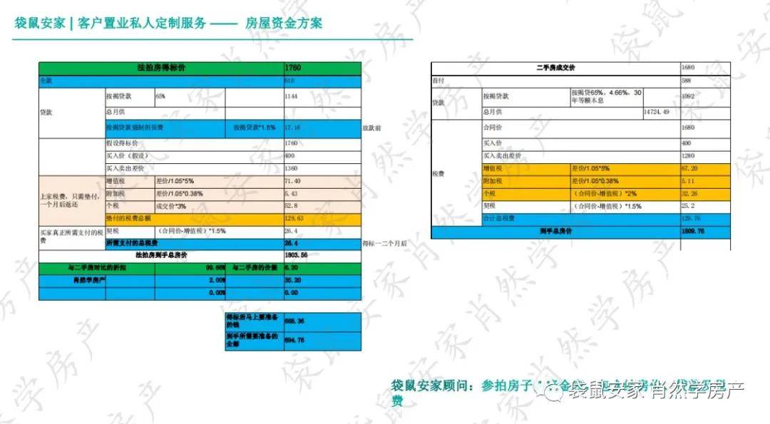 新澳门一码一肖一特一中水果爷爷,现状解答解释定义_专属款34.523