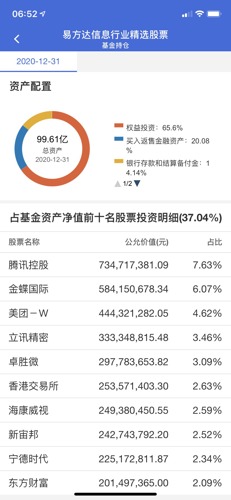 新澳天天开奖资料大全1052期,数据驱动决策执行_苹果款79.934