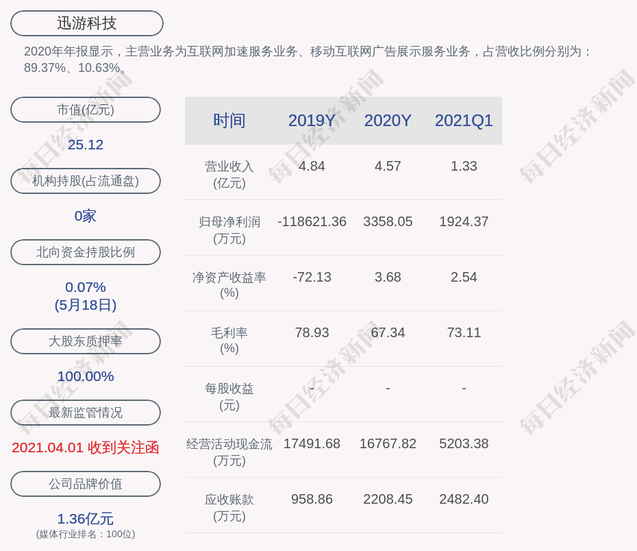 濠江论坛2024免费资料,科学解答解释落实_Advance11.910