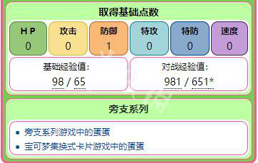 澳门最准的资料免费公开,实地评估解析说明_UHD款50.247