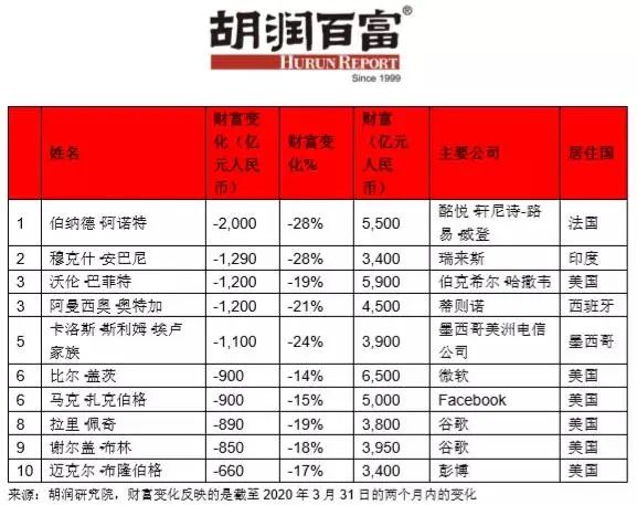 2024新澳天天免费资料大全,时代解析说明_理财版98.87