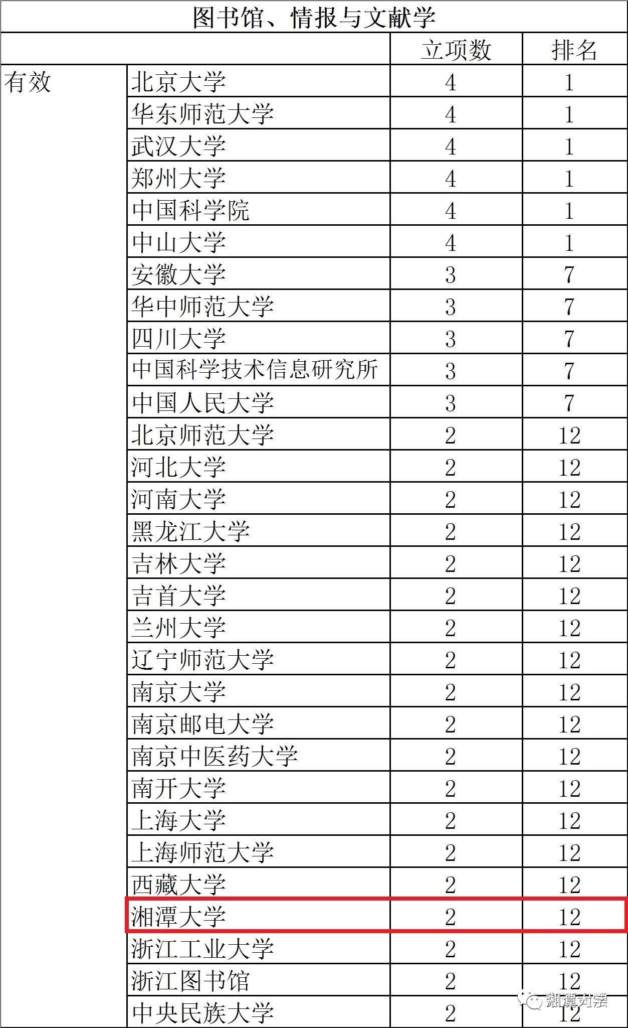 澳门最准的资料免费公开,综合性计划评估_4K版87.630