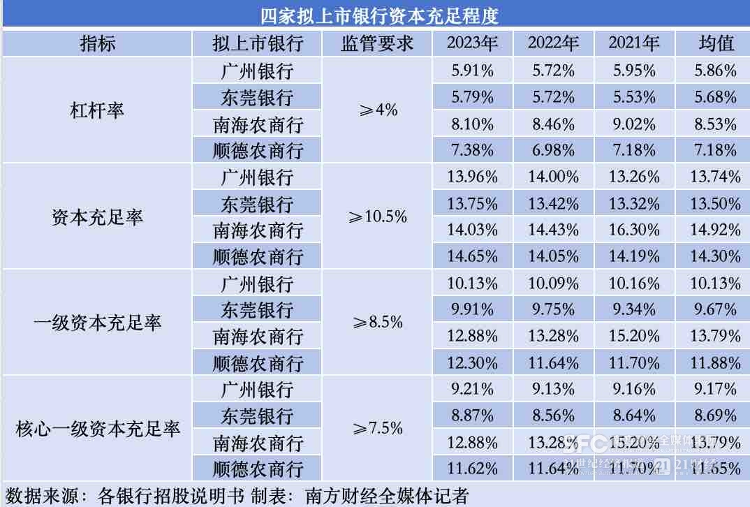 新澳门天天开彩结果出来,实证解读说明_X版53.799