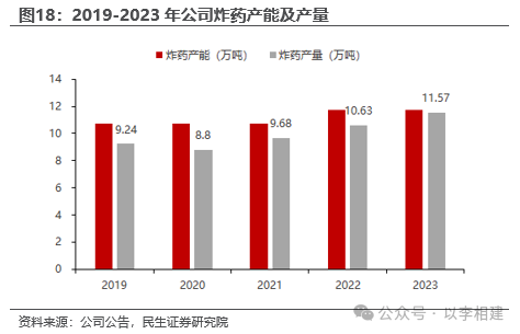 7777788888新澳门开奖2023年,仿真技术方案实现_T99.818