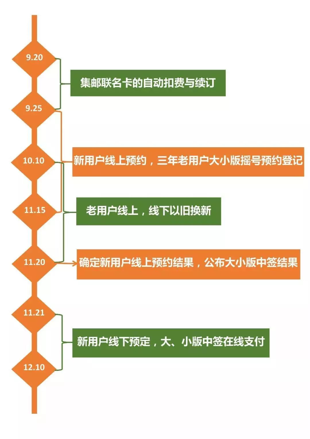 2024澳门特马今晚开奖一,国产化作答解释落实_soft58.72