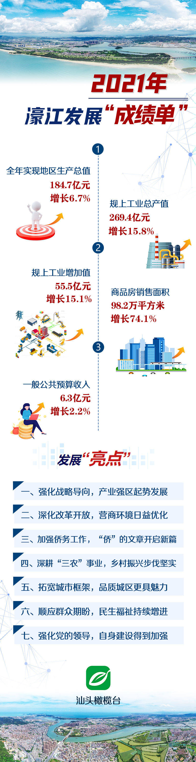 79456濠江论坛最新版本更新内容,结构化推进评估_Harmony款26.48