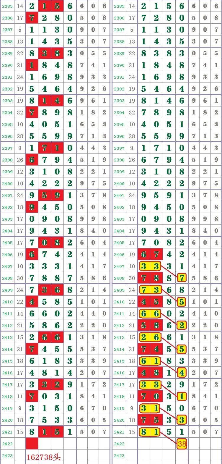 澳门王中王100%期期中,连贯性方法评估_S74.393