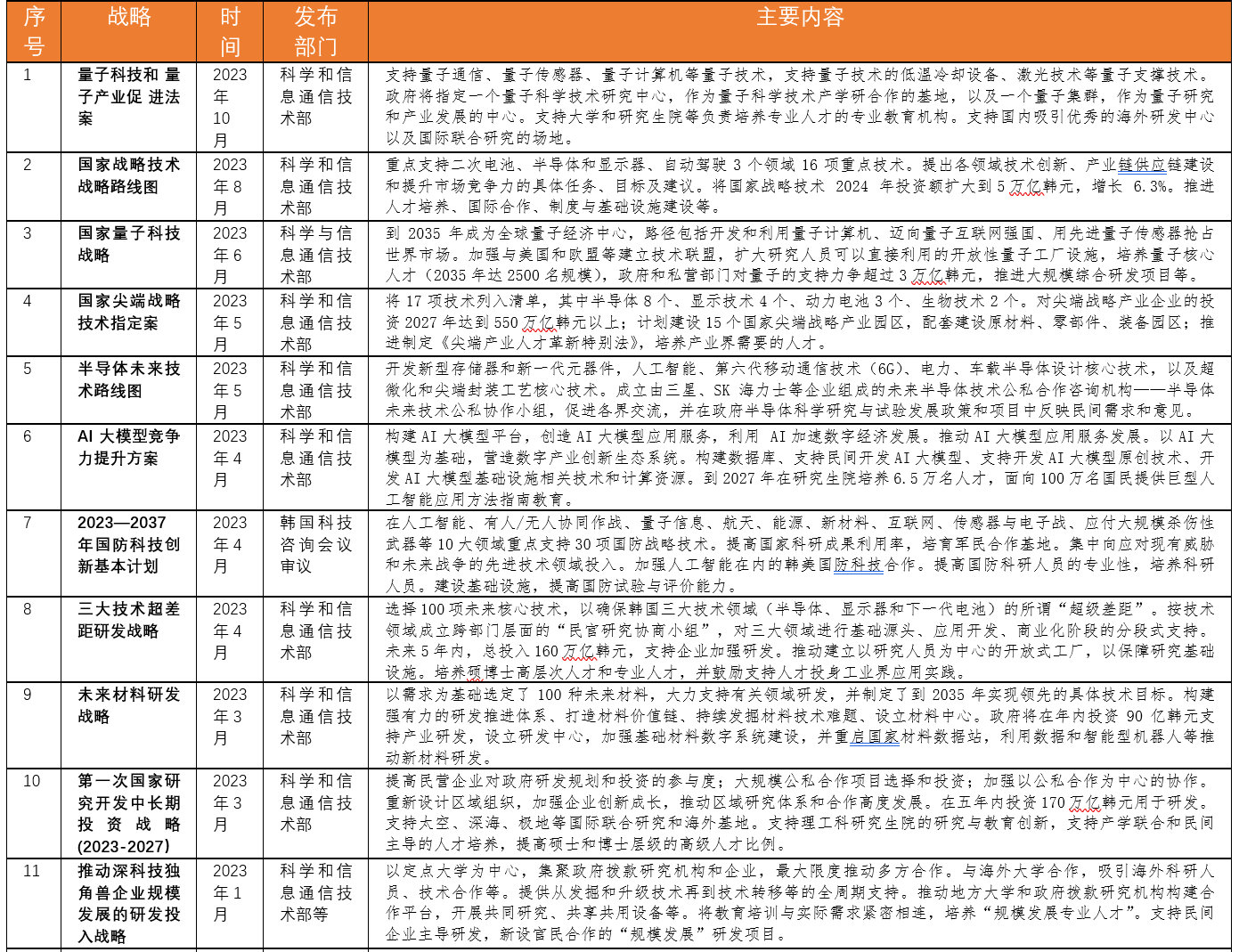 2024澳门濠江论坛,最新解答解析说明_DX版168.268