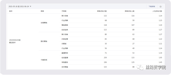 澳门今晚开奖结果号码,完善的执行机制分析_钱包版12.357