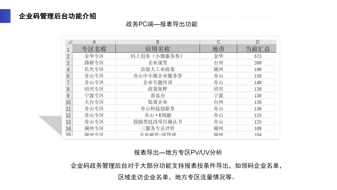 7777788888新澳门开奖2023年,定性说明评估_FHD版31.166