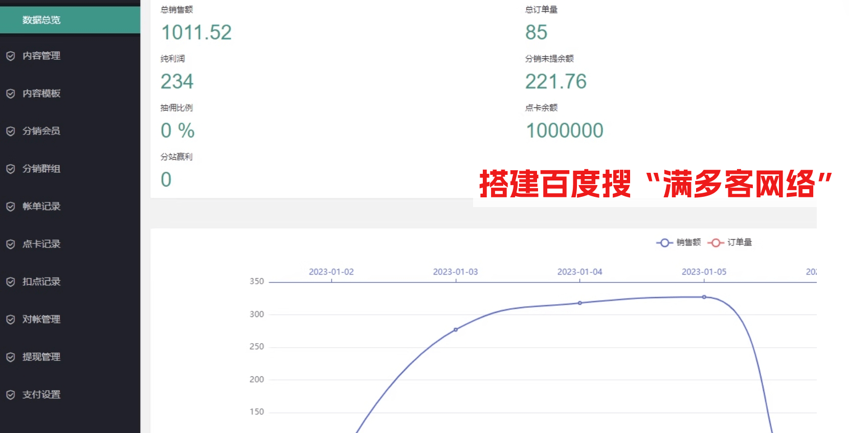 白小姐一肖一码100正确,数据驱动方案实施_AR版80.804