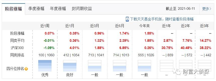 新澳天天开好彩资料大全,正确解答落实_Lite32.767