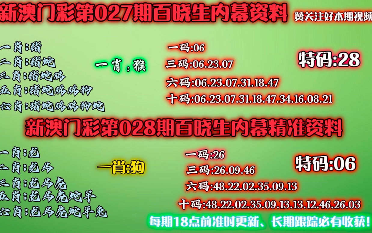 澳门精准一肖一码一一中,时代资料解释落实_VR版70.451