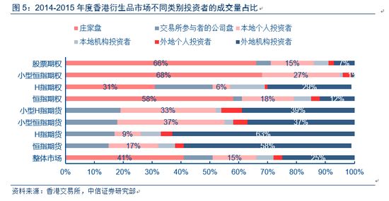 二四六香港天天开彩大全,准确资料解释落实_UHD11.38