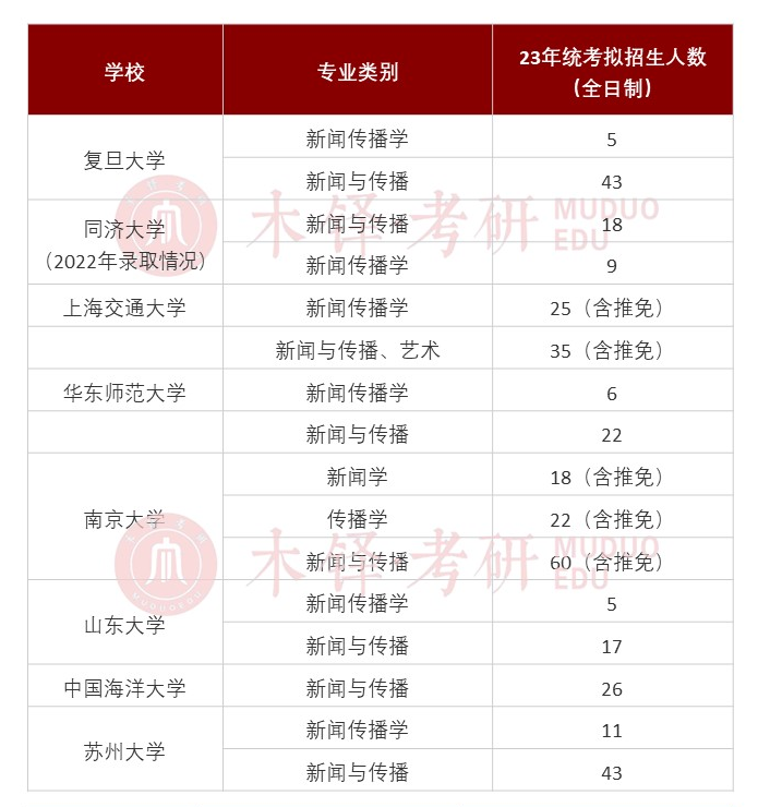 香港6合开奖结果+开奖记录2023,经典解释定义_D版22.985