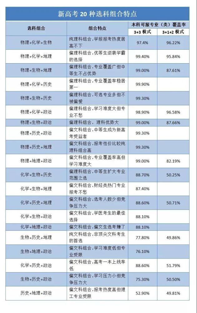 3d开机号和试机号,实地执行考察方案_复古版37.273