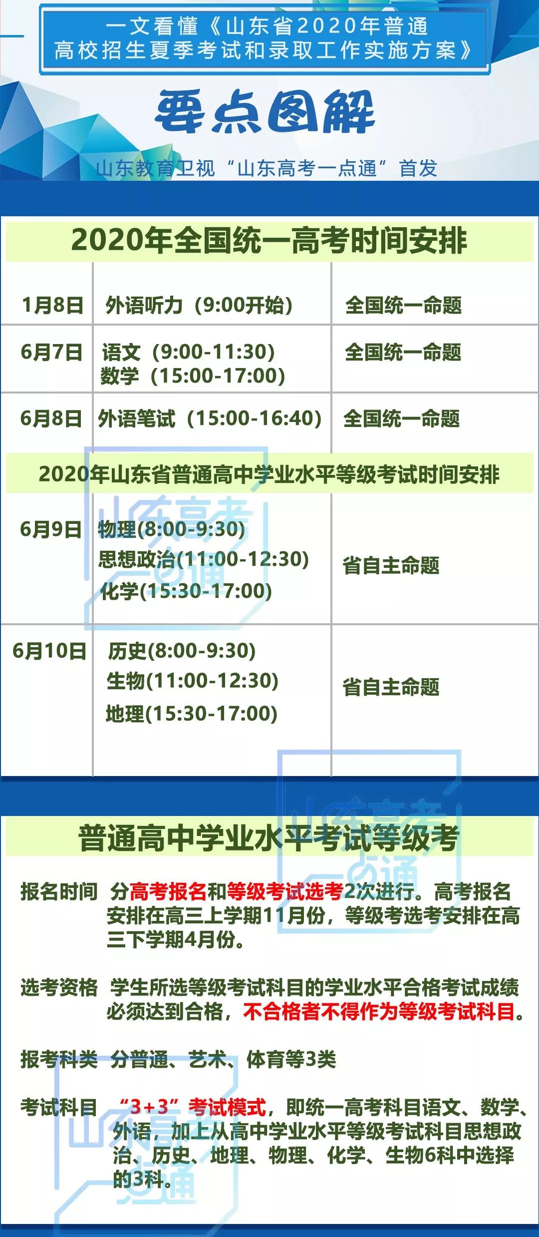 新澳精选资料免费提供,涵盖了广泛的解释落实方法_定制版22.621