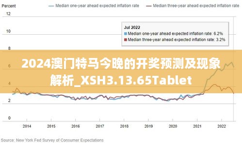 2024澳门特马今晚开网站,创造力推广策略_PalmOS30.565