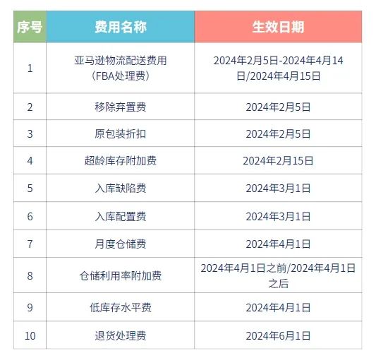 2024年澳门正版免费,可靠性策略解析_特供款78.746