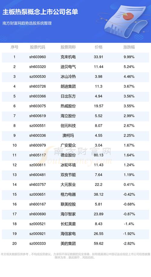 002230最新消息全面解析