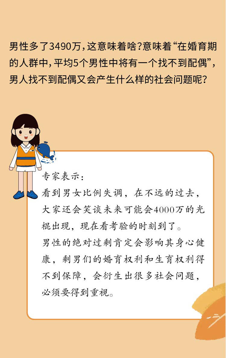 光棍伦理的新思考，单身与自我价值的探索（2023年最新视角）