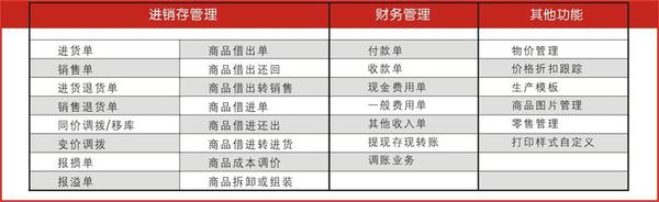 2024管家婆一肖一特,快速解答方案执行_高级版89.617