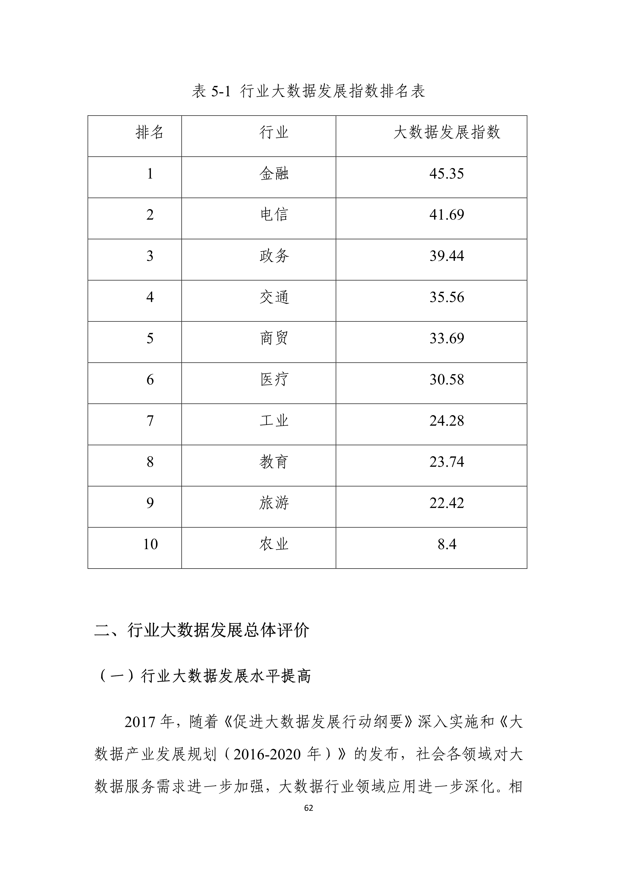 2024年12月 第745页