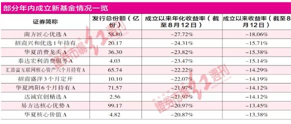 新澳2024年精准资料220期,快速响应执行策略_粉丝款99.541