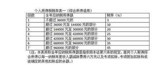 2024新澳门今晚开奖号码和香港,传统解答解释落实_XT75.775