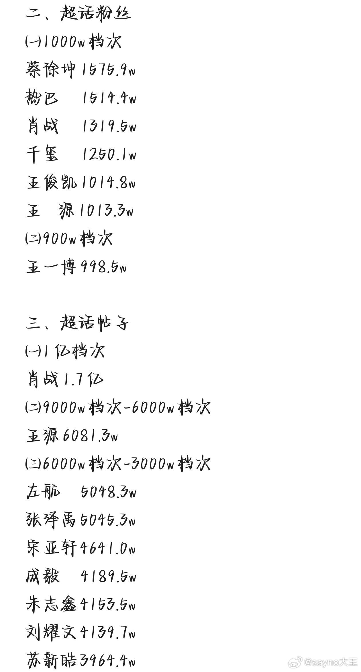 最准一肖一码一一香港澳王一王,全面数据执行计划_进阶款26.996