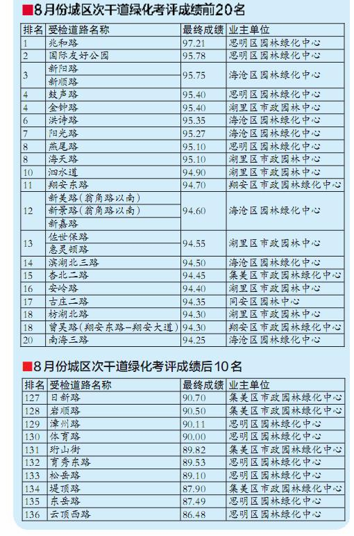 香港477777777开奖结果,精细解读解析_纪念版65.679