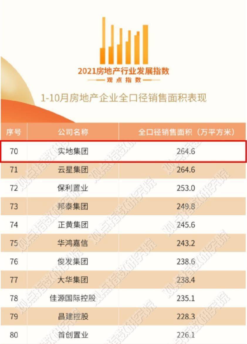 新澳天天开奖资料大全208,实地考察数据分析_Gold82.732