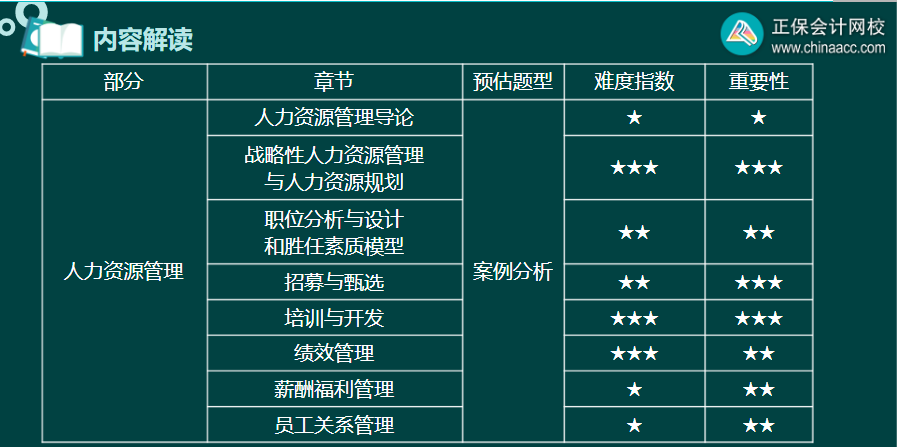 2024香港全年免费资料,深入研究解释定义_Console52.185