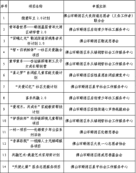 澳门天天彩期期精准龙门客栈,标准程序评估_标配版48.389