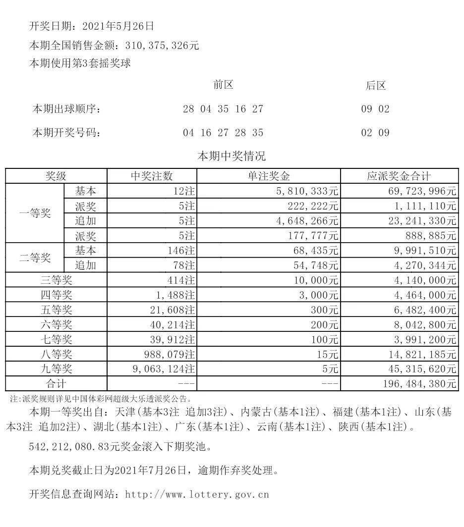 新奥六开彩开奖号码记录,最佳精选解释落实_Console38.537