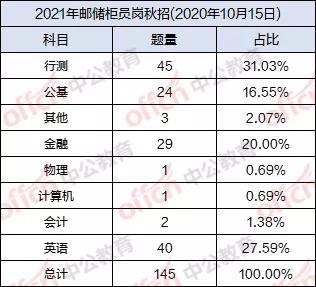 2024新澳门今晚开特马开什么号,决策资料解释落实_储蓄版91.998