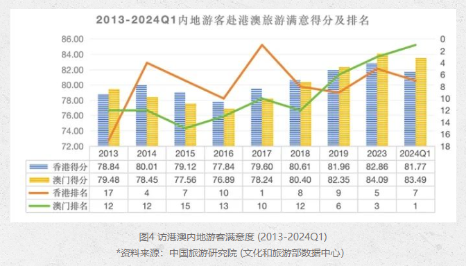 2024年新澳门今晚开奖结果2024年,最佳精选解释落实_Nexus93.863