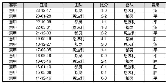 澳门开奖结果+开奖记录表生肖,科技成语解析说明_运动版66.315