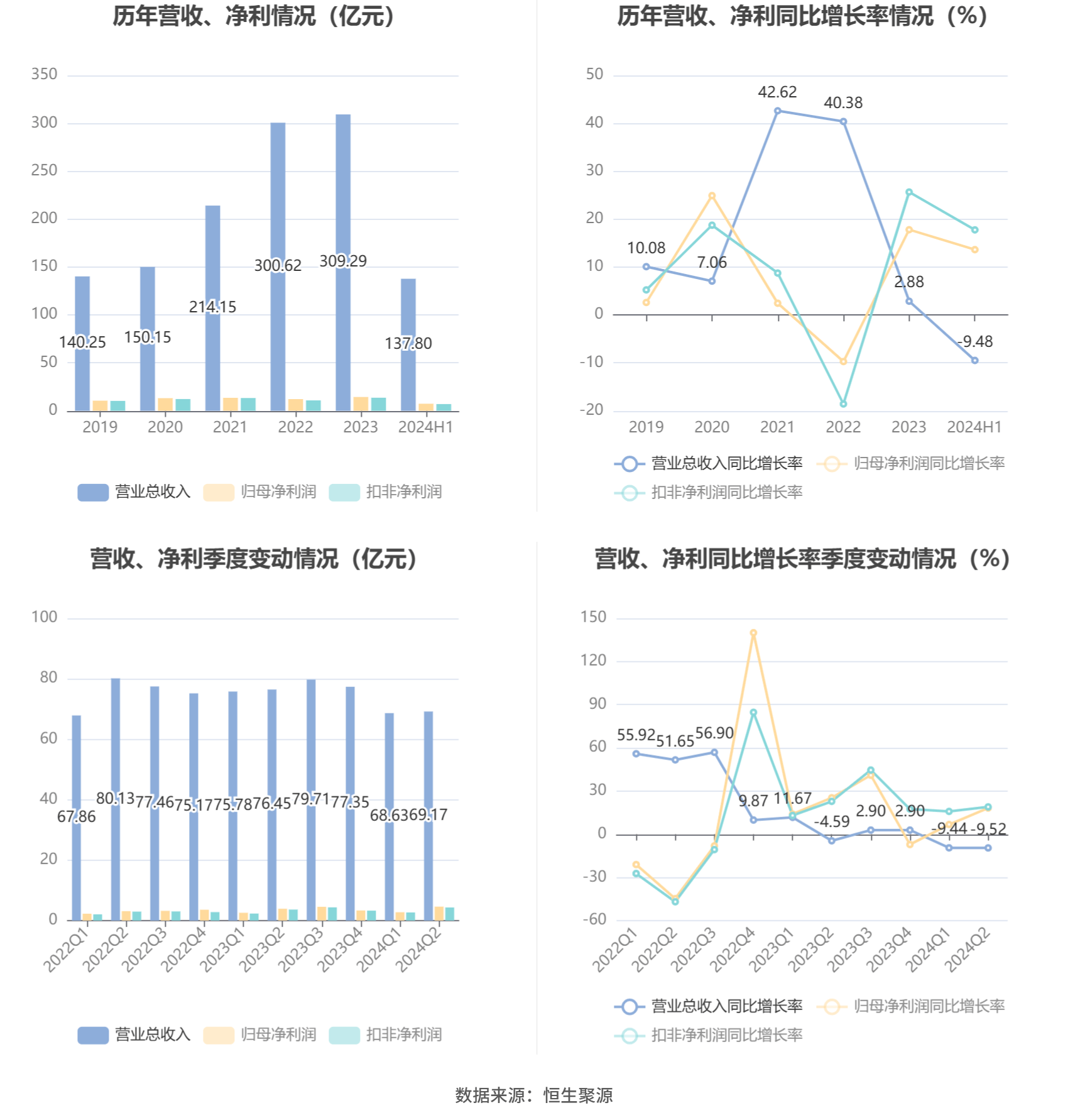 2024新澳正版免费资料大全,系统化评估说明_VR13.64