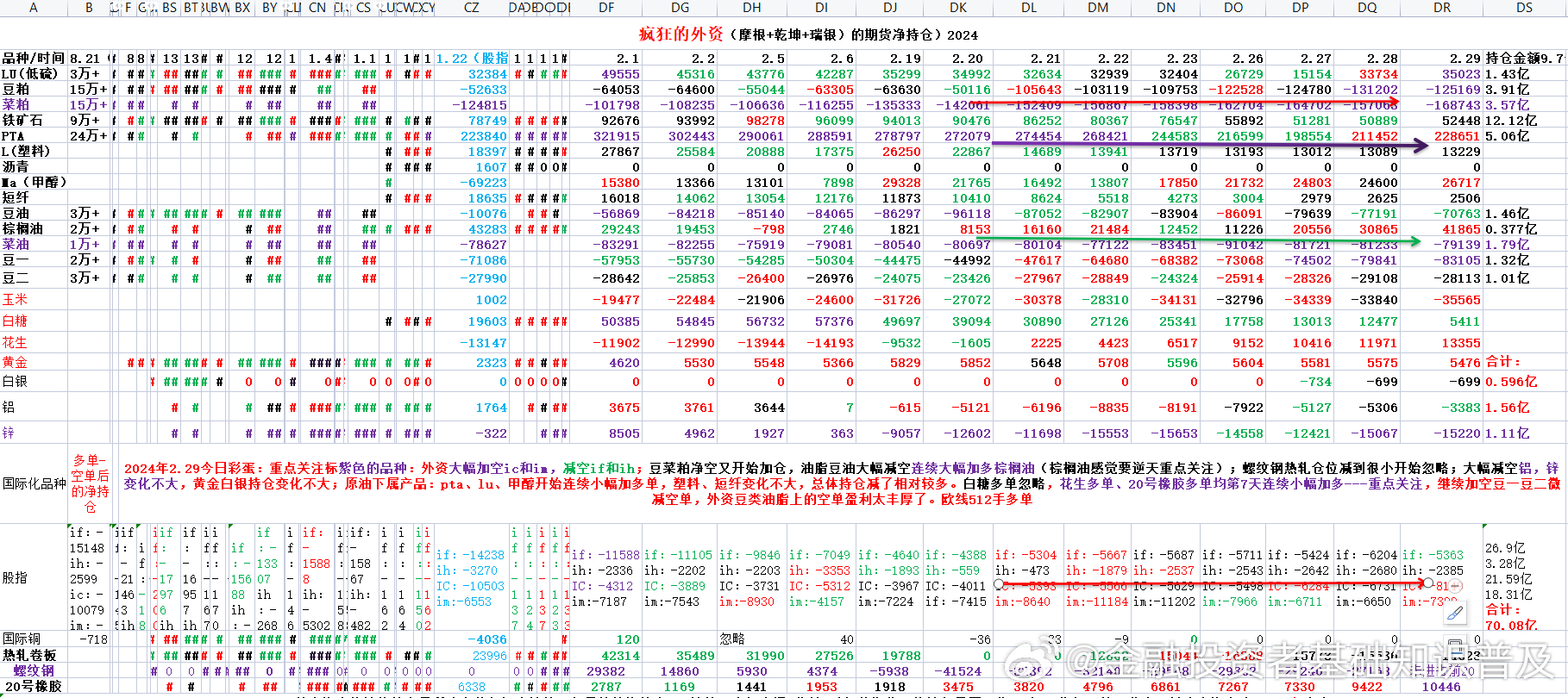 2024澳门天天开好彩资料_,平衡实施策略_1080p75.512