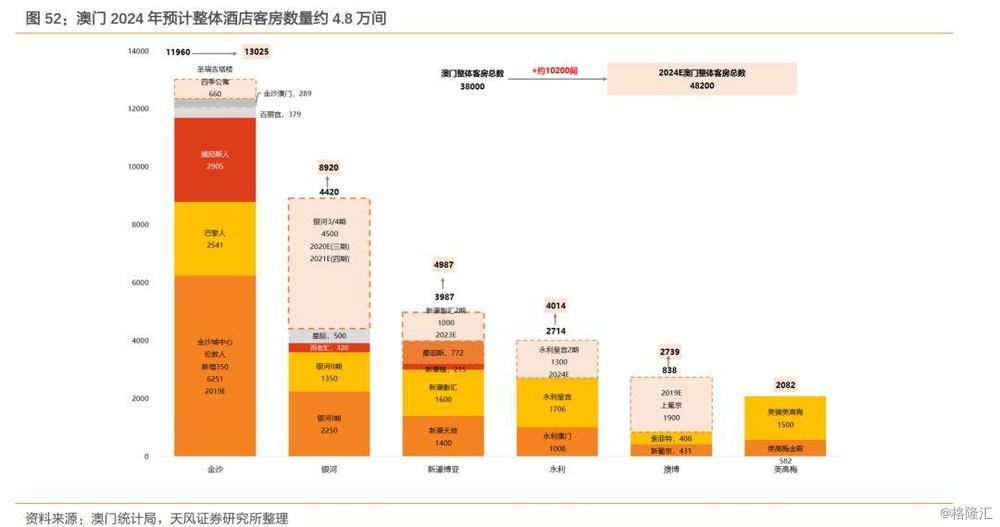 新澳门内部一码精准公开,实证数据解释定义_苹果30.291