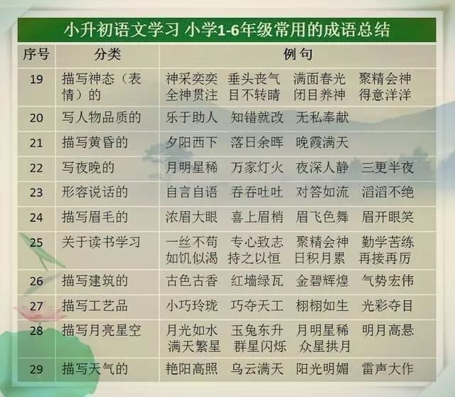 2024新澳长期免费资料大全,确保成语解释落实的问题_KP81.840