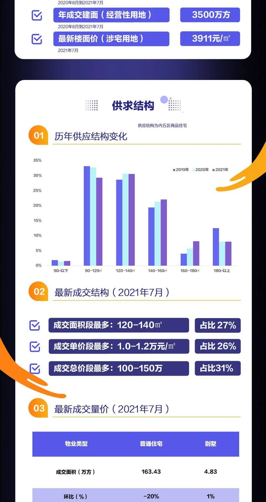 新澳天天开奖资料大全208,数据引导设计策略_工具版23.462