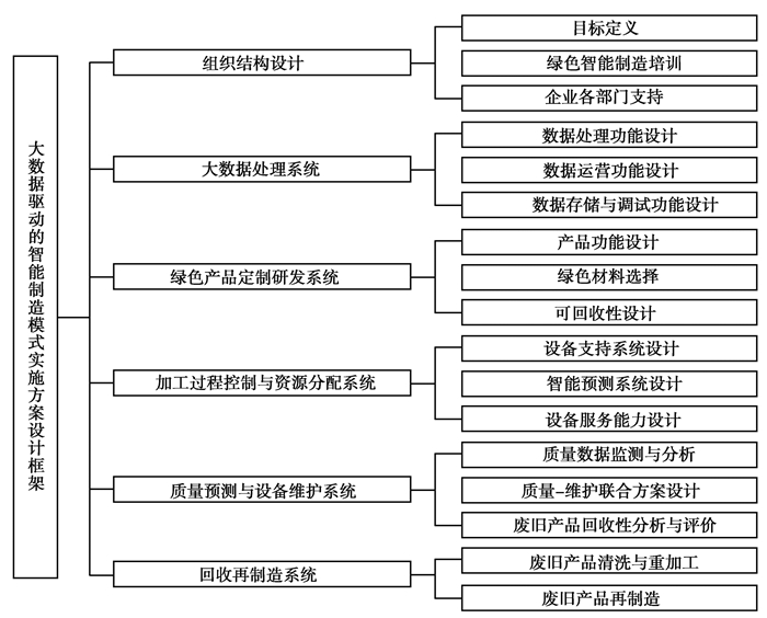 新澳资料正版免费资料,数据驱动方案实施_网红版96.798