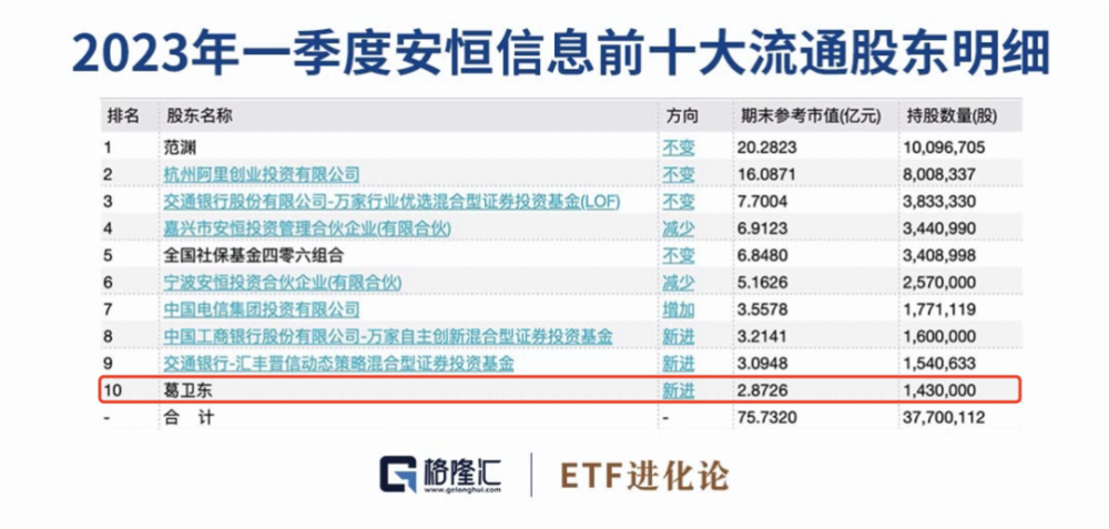 新澳精准资料免费大全,实地验证数据计划_set27.547