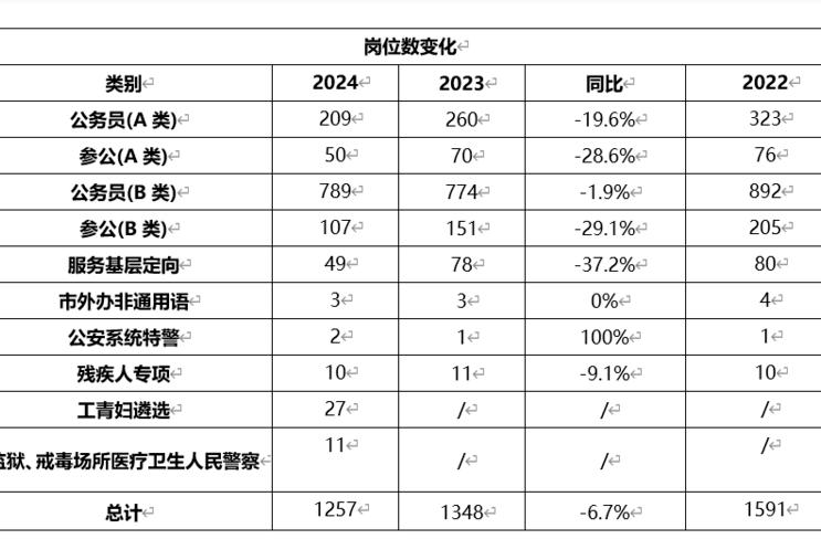 澳门六开彩开奖结果开奖记录2024年,实证解答解释定义_试用版95.303