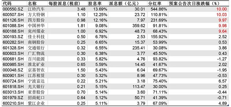 新澳门一码一码100准确,实效性策略解读_Hybrid44.365